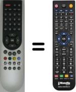 Comandos à distância equivalente Oki TV32TIT