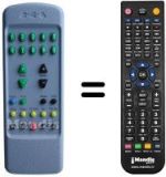 Comandos à distância equivalente Mivar 28M101 STEREO