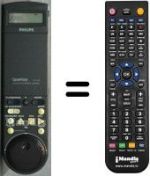 Comandos à distância equivalente Philips VR948