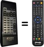 Comandos à distância equivalente Sansui AU-X417R