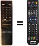 Comandos à distância equivalente Amstrad SRD400