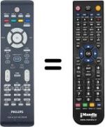 Comandos à distância equivalente Philips DVD-R3595H