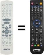 Comandos à distância equivalente Vestel DVD2300