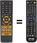 Comandos à distância equivalente Televes 711701