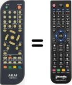 Comandos à distância equivalente Akai AKDVB13