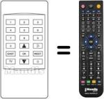 Comandos à distância equivalente RC300