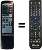 Comandos à distância equivalente Technisat MOBYLSAT2