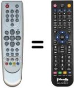 Comandos à distância equivalente Vestel SAT507DS