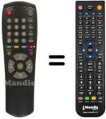 Comandos à distância equivalente Samsung DSR9500
