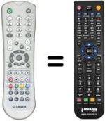 Comandos à distância equivalente Sagem DVR6280GL-T