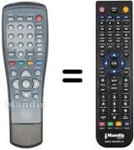 Comandos à distância equivalente Televes DTR7288