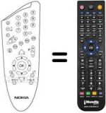 Comandos à distância equivalente Nokia MEDIAMASTER 9450S