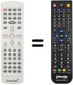 Comandos à distância equivalente Amstrad DVX 200