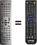 Comandos à distância equivalente TVD1401