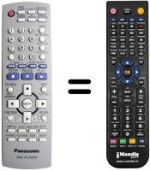 Comandos à distância equivalente Panasonic DVD-S42