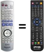Comandos à distância equivalente Panasonic EUR7659Y40