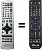 Comandos à distância equivalente Panasonic DVD-S97