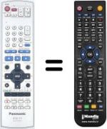 Comandos à distância equivalente Panasonic DMRE-S10EGS