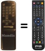 Comandos à distância equivalente Strong PL2400