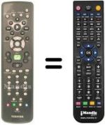 Comandos à distância equivalente Toshiba MEDIACENTER