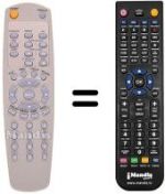 Comandos à distância equivalente Irradio DVD10HT