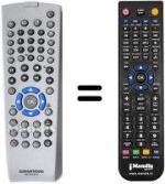 Comandos à distância equivalente TELE PILOT 87D