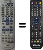 Comandos à distância equivalente JVC DR-M1SL