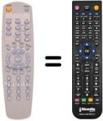 Comandos à distância equivalente Bluesky DVD5.1