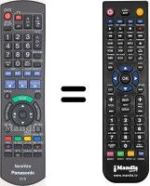 Comandos à distância equivalente Panasonic DMRE-X87