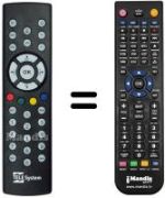 Comandos à distância equivalente Telesystem TS6208