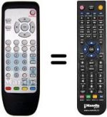 Comandos à distância equivalente Telesystem TS7.7DT