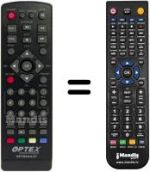 Comandos à distância equivalente OPTEX ORT8944-2T