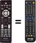 Comandos à distância equivalente Philips DVD-R3577H