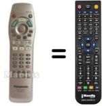 Comandos à distância equivalente Panasonic DVD-RA71
