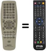Comandos à distância equivalente Sanyo SL20