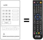 Comandos à distância equivalente RC200