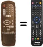 Comandos à distância equivalente Saba DVD400