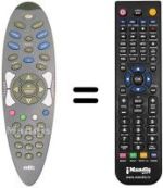 Comandos à distância equivalente Samsung SAMSUNGBOX
