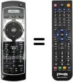 Comandos à distância equivalente Telesystem TS7510-HD