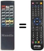 Comandos à distância equivalente Amstrad SRX510