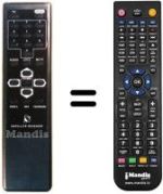 Comandos à distância equivalente MYSAT 210 PLUS