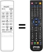 Comandos à distância equivalente Philips STU802