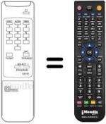 Comandos à distância equivalente Philips STU803