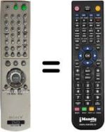 Comandos à distância equivalente Sony DVP-NS355