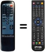 Comandos à distância equivalente Technisat TECHNIBOXIR