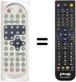 Comandos à distância equivalente Telesystem TS2.5PD