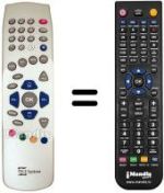 Comandos à distância equivalente Telesystem TS4.3C