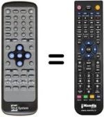 Comandos à distância equivalente Telesystem TS5200VXB