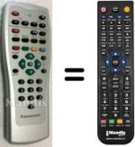 Comandos à distância equivalente Panasonic TU-CT20