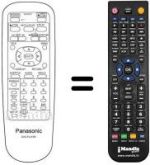Comandos à distância equivalente Panasonic DVD-A150